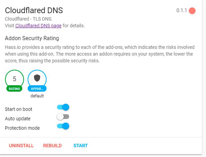 Cloudflare installation hassio